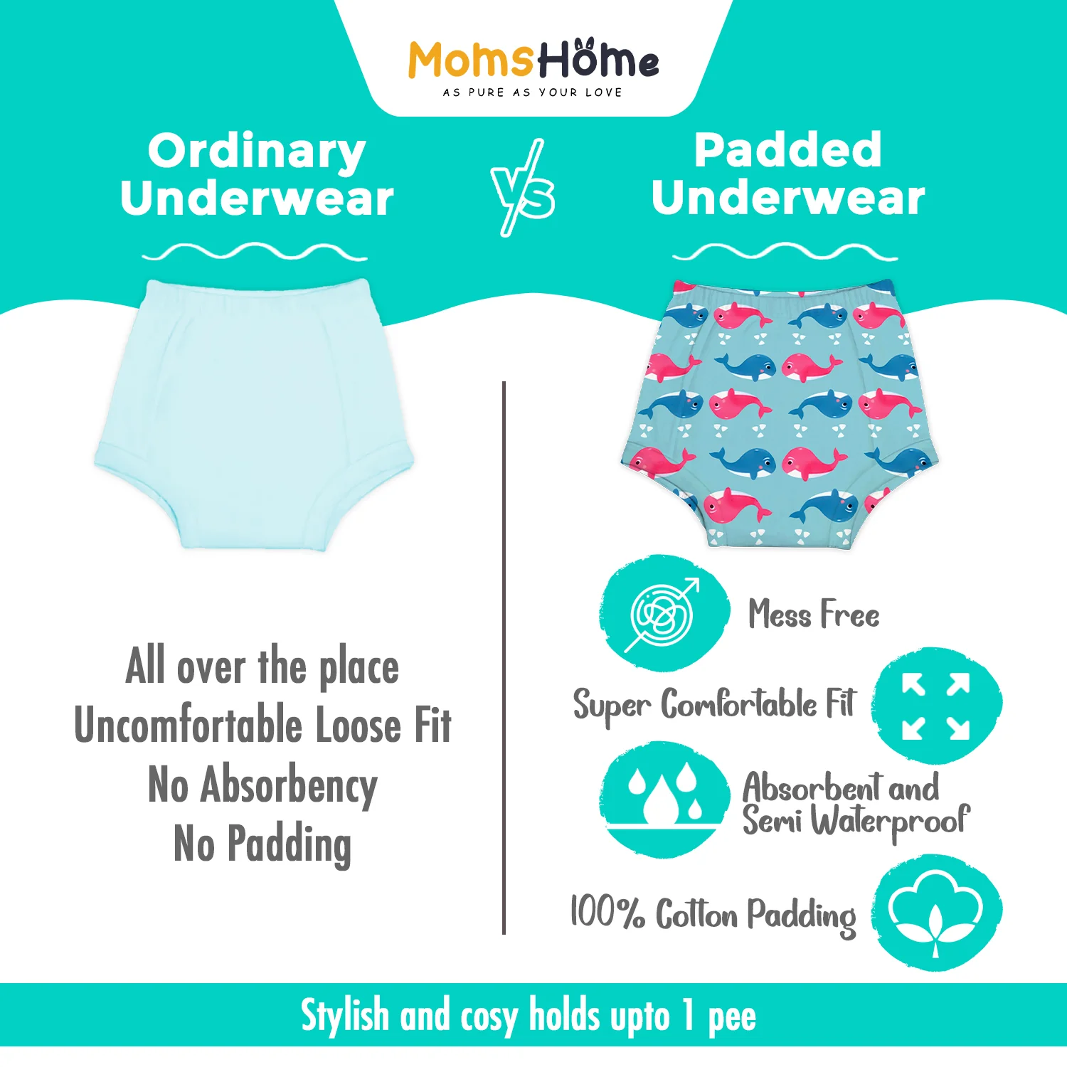 100% Cotton Unisex Baby Padded Underwear | Pack Of 1 - Image 9