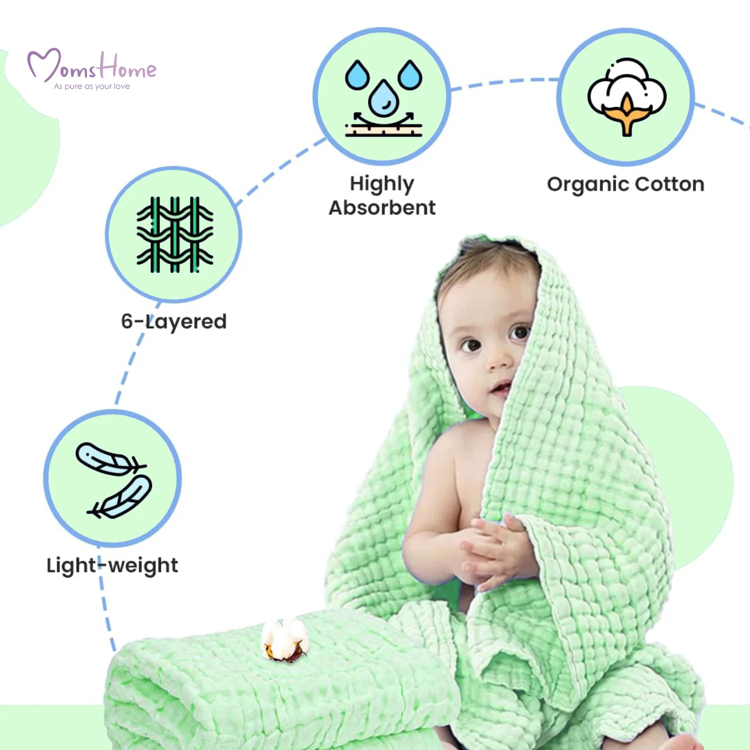 Baby Super Soft Absorbent Muslin 6 Layer wash Towel-100X100 CM-(0-3 Years)-Green - Image 5