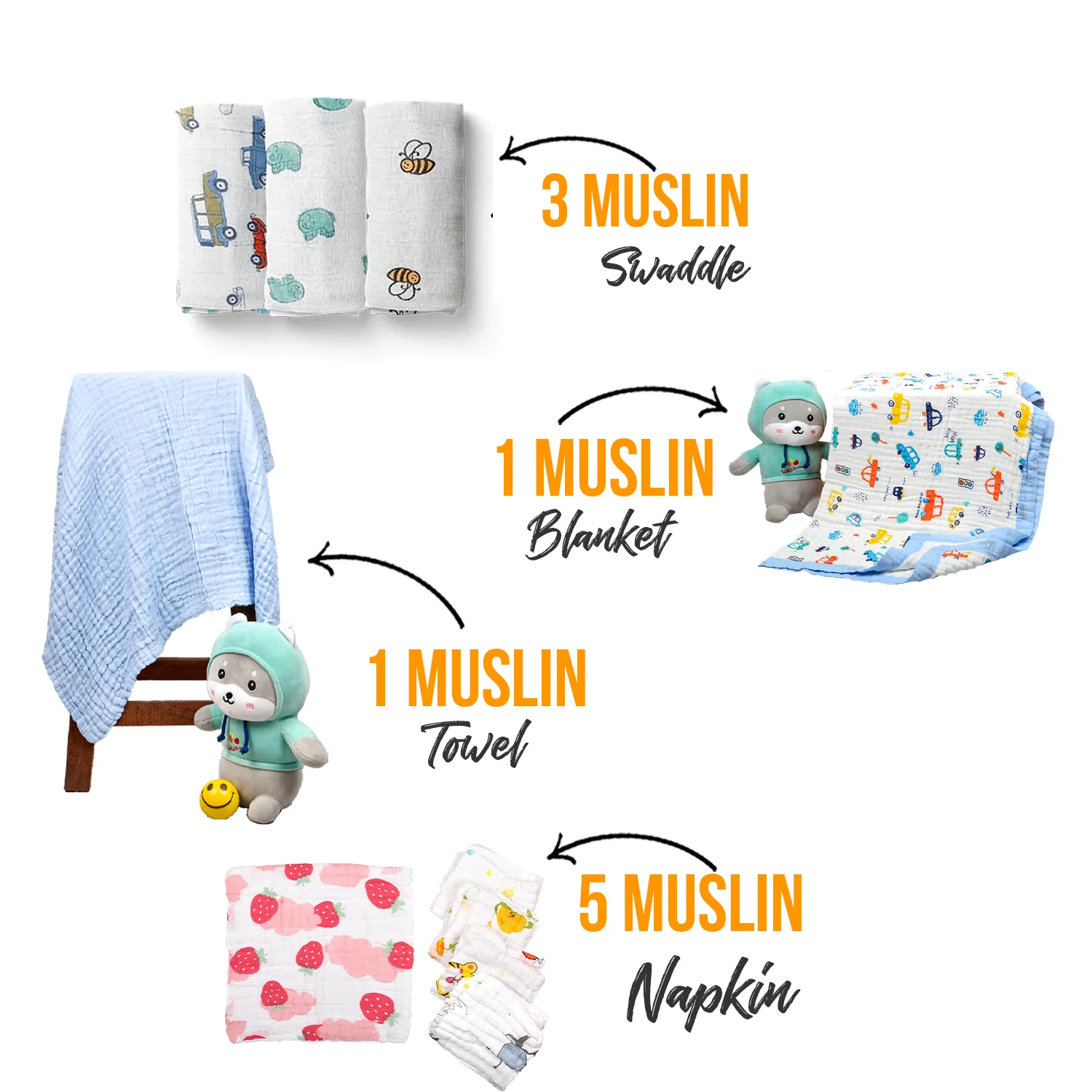 BABY UNISEX SUPERSOFT ORGANIC COTTON MUSLIN -10 PIECES GIFT SET - Image 3