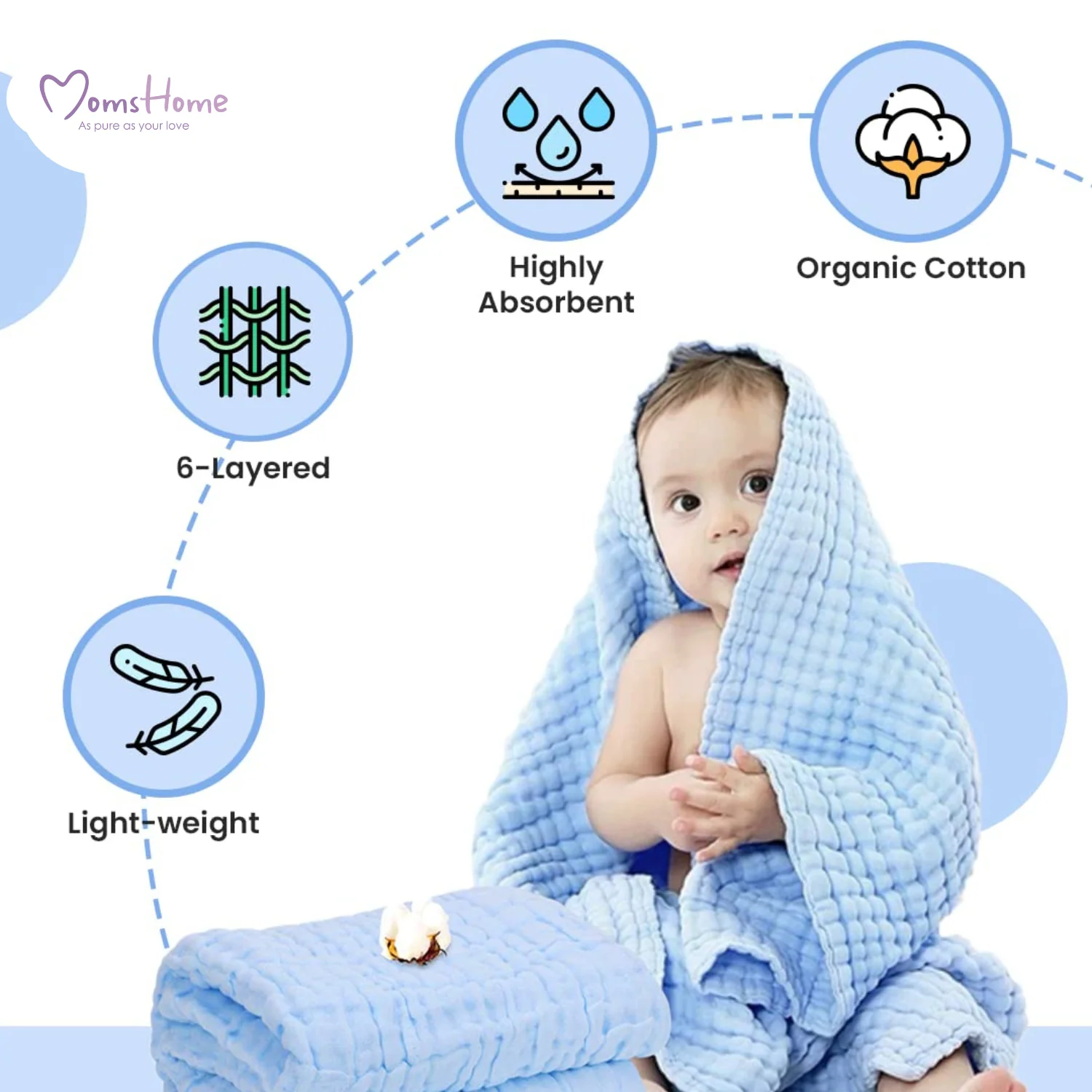 Baby Super Soft Absorbent Muslin 6 Layer wash Towel-100X100 CM-(0-3 Years)- Blue - Image 6