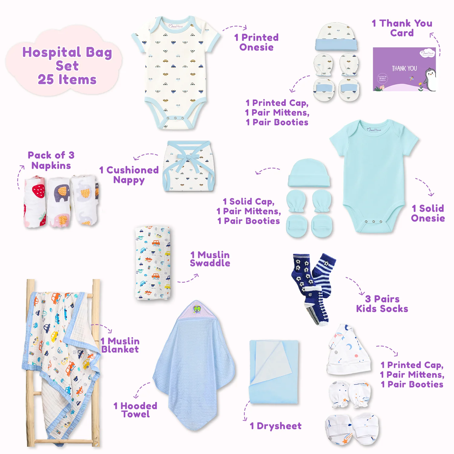 Hospital Kit for Newborn baby | New Born Baby Home Coming Outfit | Organic Cotton Gift Set | 0-6 Months | 25 Items | Mixed Designs - Image 2