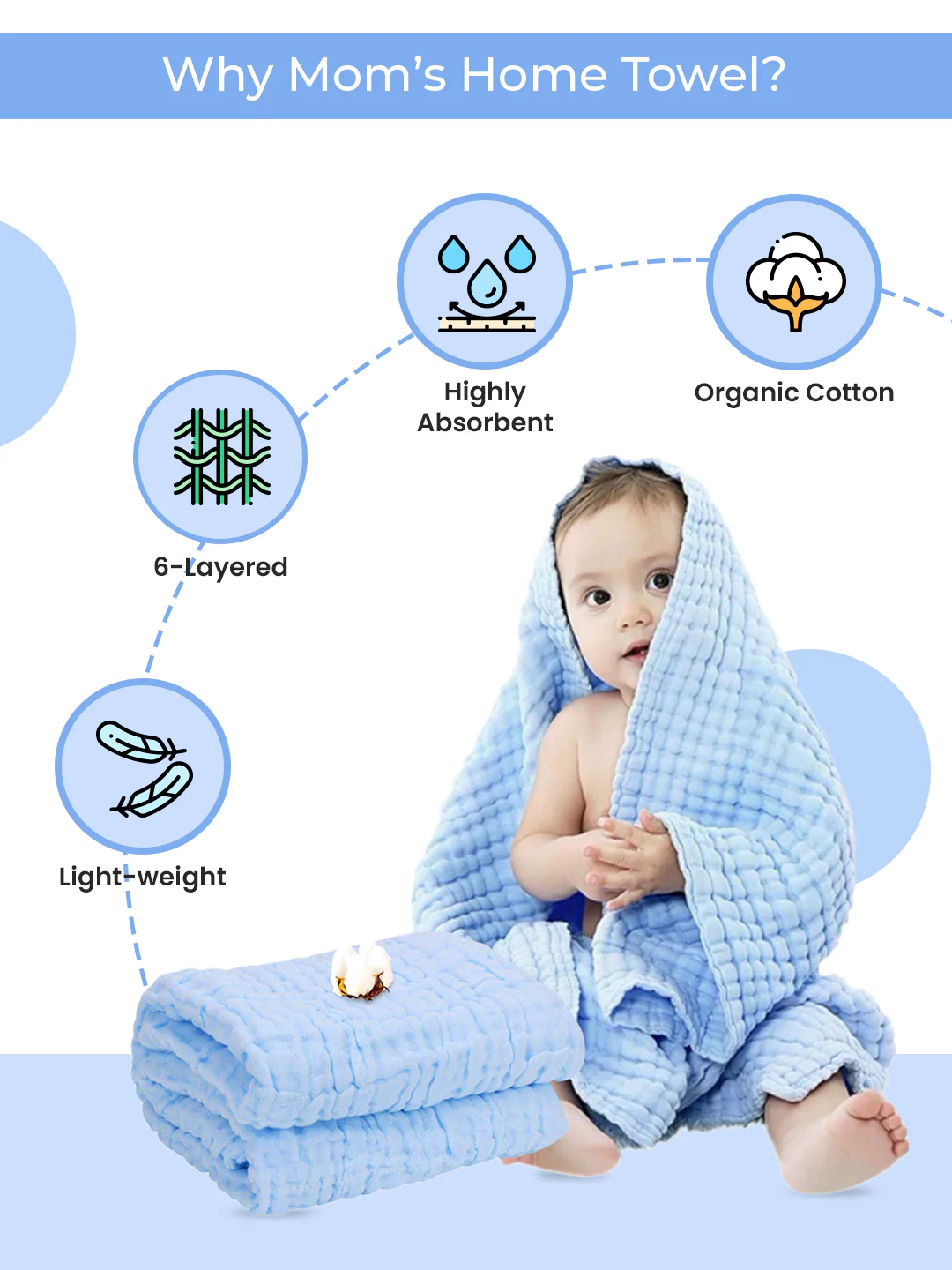 Moms Home Baby Super Soft Absorbent Muslin 6 Layer Towel Cum Blanket | 60 x 120 | Carrot Rabbit - Image 6