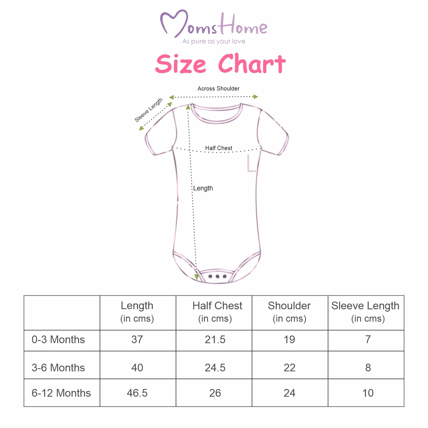 New Born Summer Essential Clothing For Boys & Girls | Organic Cotton Baby Clothing Set | Baby Shower Gift Hamper | 0-6 Months | Avocado | Pack of 6 - Image 7