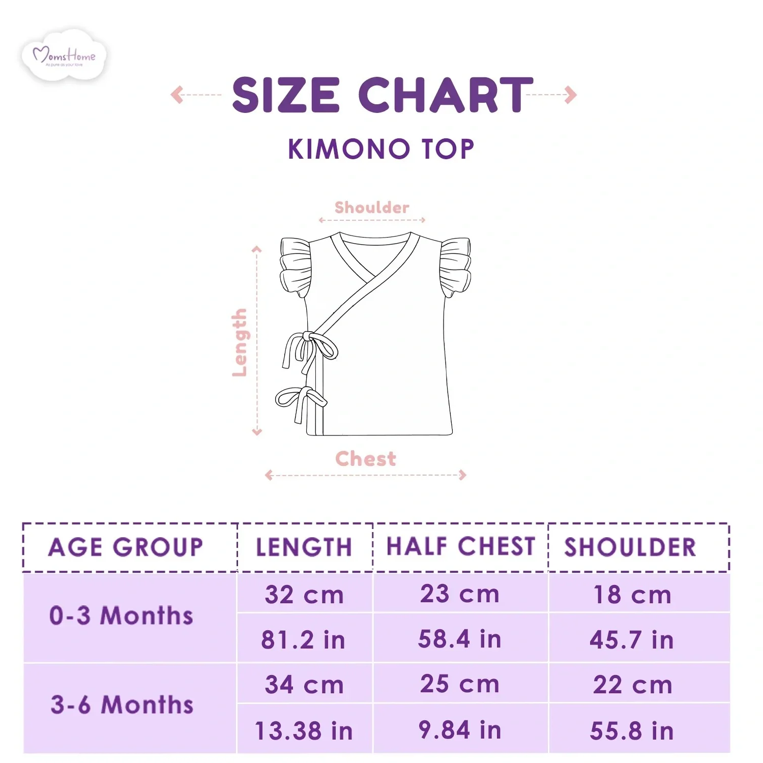 Organic Cotton Newborn Baby Clothing Set | Baby Shower Gift Hamper | Kimono Top, Pyjama & Cap Set | 0-6 Months | Pack of 3 - Image 4