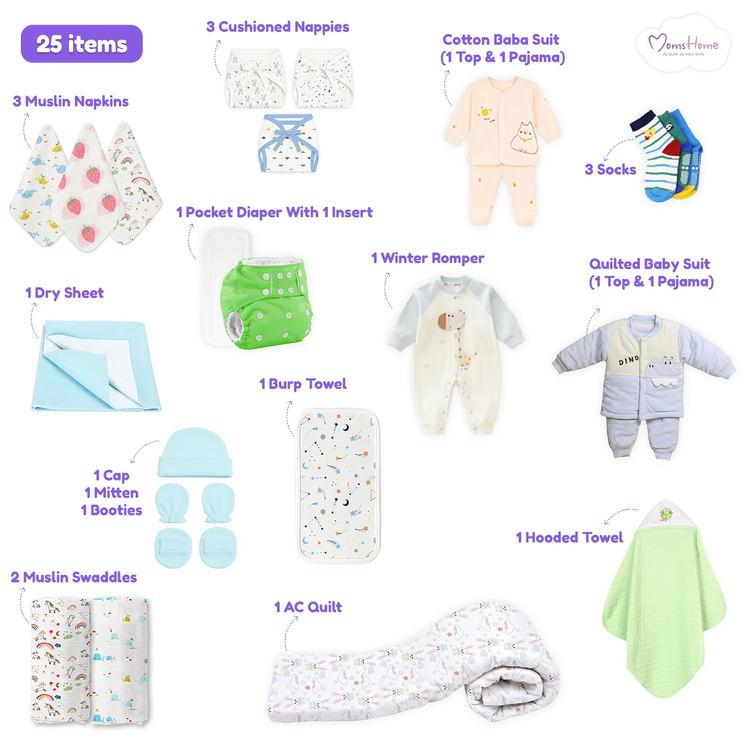 Winter Hospital Kit For Newborn Baby | New Born Baby Essentials Gift Combo | 25 Items | Mixed Design - Image 2