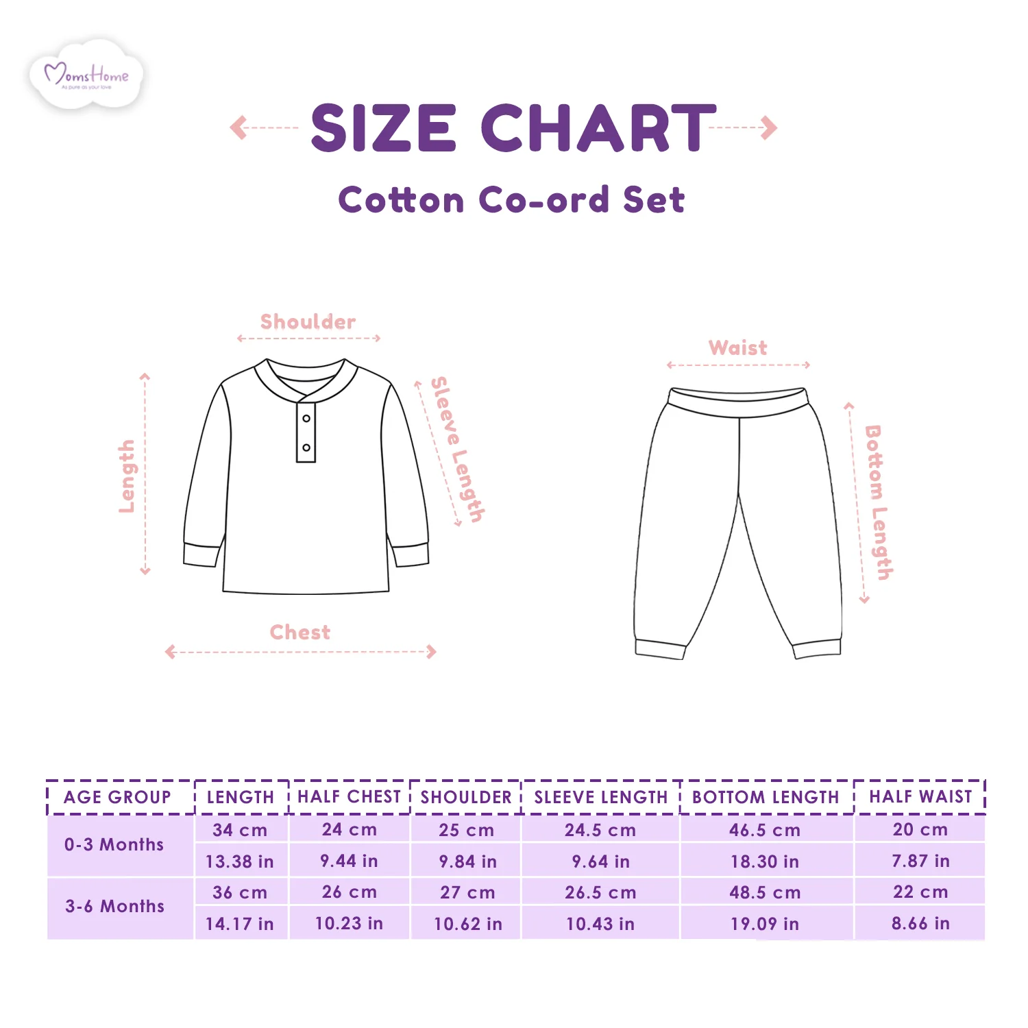 Hospital Kit For Newborn Baby | New Born Baby Essentials Gift Combo | 20 Items | 0-6 Months | Mixed Design - Image 10