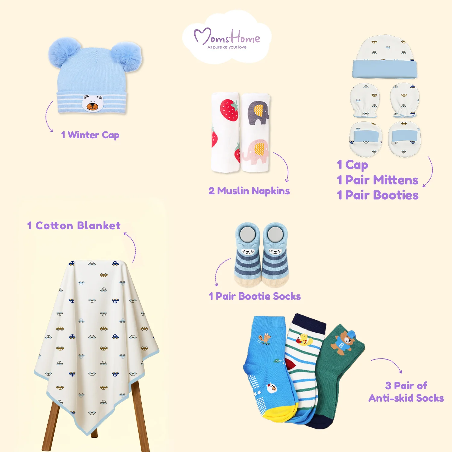Hospital Kit For Newborn Baby | New Born Baby Essentials Gift Combo | 20 Items | 0-6 Months | Mixed Design - Image 3